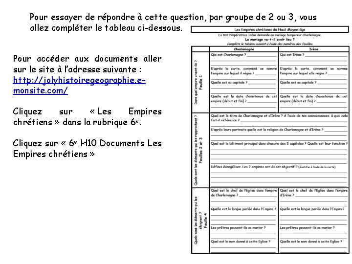 Pour essayer de répondre à cette question, par groupe de 2 ou 3, vous