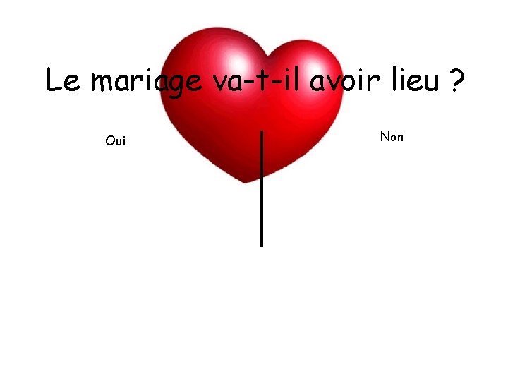 Le mariage va-t-il avoir lieu ? Oui Non 