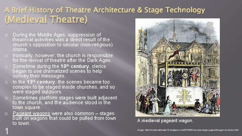 history of theatre essay