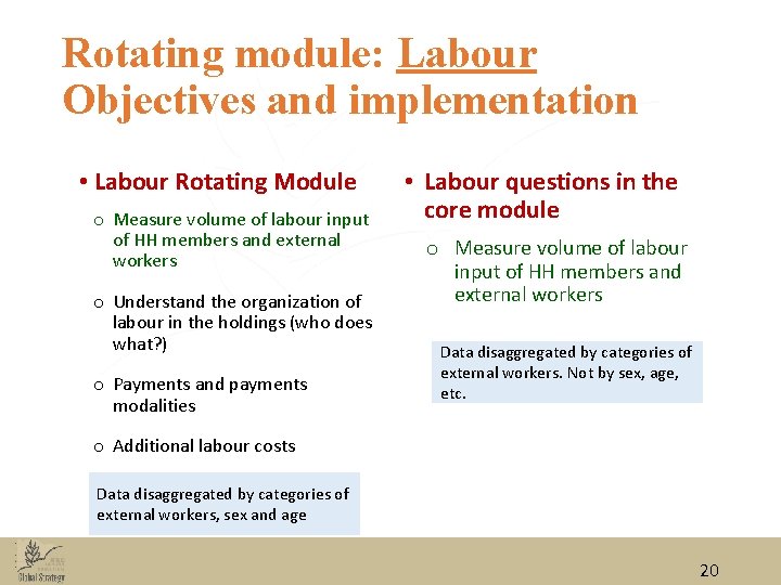 Rotating module: Labour Objectives and implementation • Labour Rotating Module o Measure volume of Rotating module: Labour Objectives and implementation • Labour Rotating Module o Measure volume of