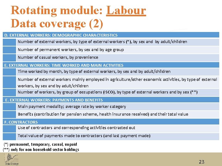 Rotating module: Labour Data coverage (2) D. EXTERNAL WORKERS: DEMOGRAPHIC CHARACTERISTICS Number of external Rotating module: Labour Data coverage (2) D. EXTERNAL WORKERS: DEMOGRAPHIC CHARACTERISTICS Number of external