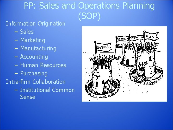 PP: Sales and Operations Planning (SOP) Information Origination – Sales – Marketing – Manufacturing