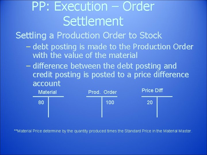 PP: Execution – Order Settlement Settling a Production Order to Stock – debt posting