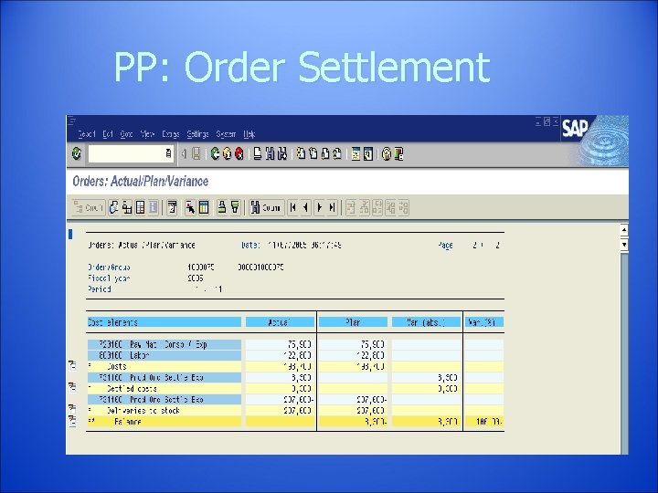 PP: Order Settlement 