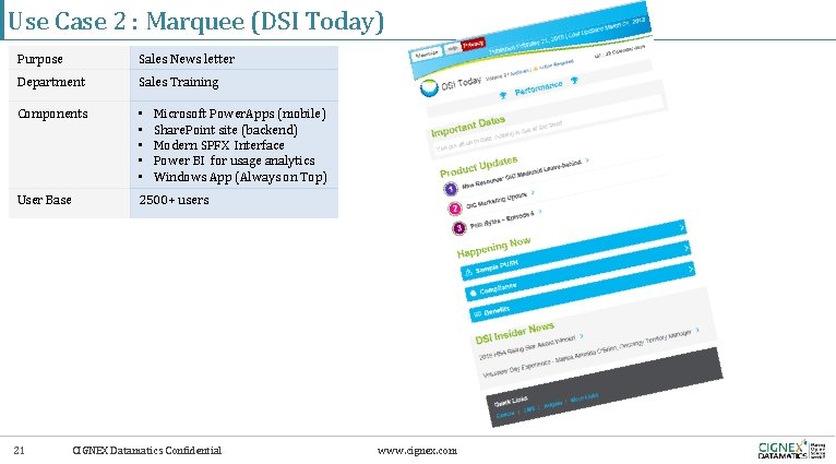 Use Case 2 : Marquee (DSI Today) Purpose Sales News letter Department Sales Training