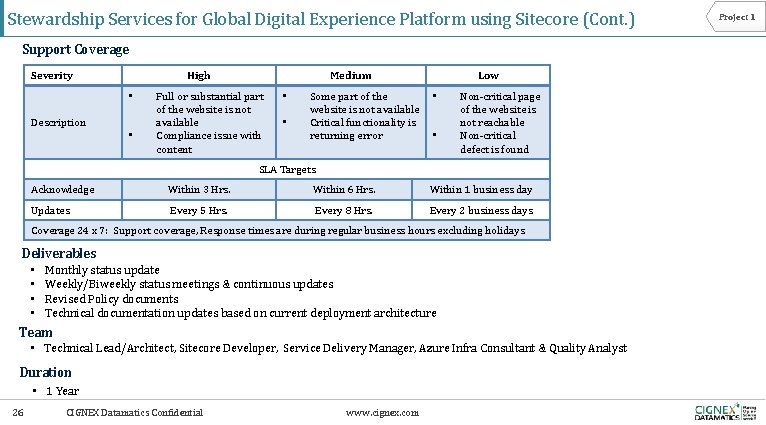 Stewardship Services for Global Digital Experience Platform using Sitecore (Cont. ) Support Coverage Severity