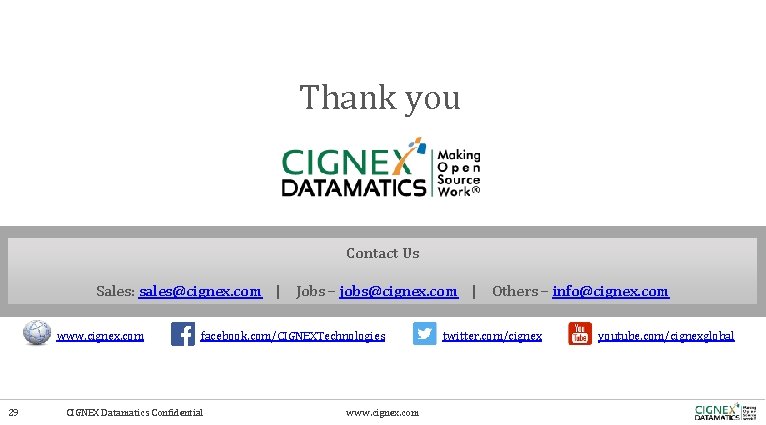 Thank you Contact Us Sales: sales@cignex. com | Jobs – jobs@cignex. com | Others