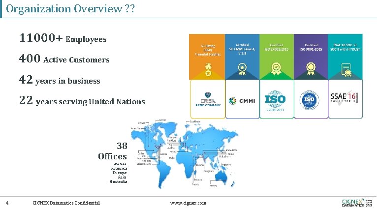 Organization Overview ? ? 11000+ Employees 400 Active Customers 42 years in business 22
