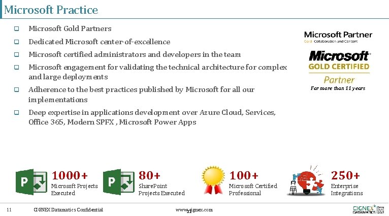 Microsoft Practice 11 q Microsoft Gold Partners q Dedicated Microsoft center-of-excellence q Microsoft certified