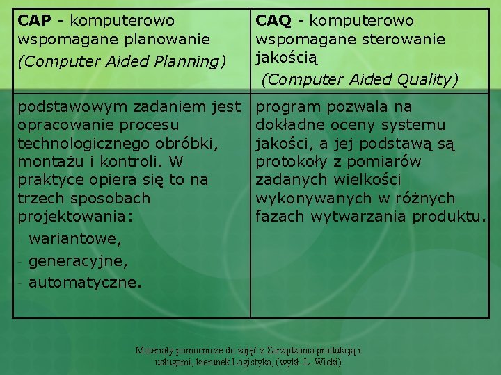 CAP - komputerowo wspomagane planowanie (Computer Aided Planning) CAQ - komputerowo wspomagane sterowanie jakością