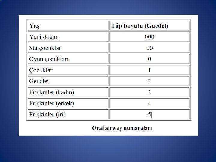 Harı Harı