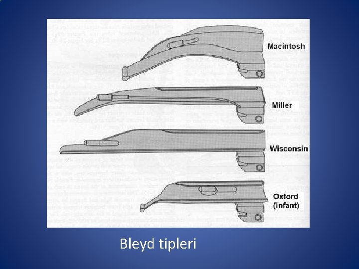 Bleyd tipleri Bleyd tipleri