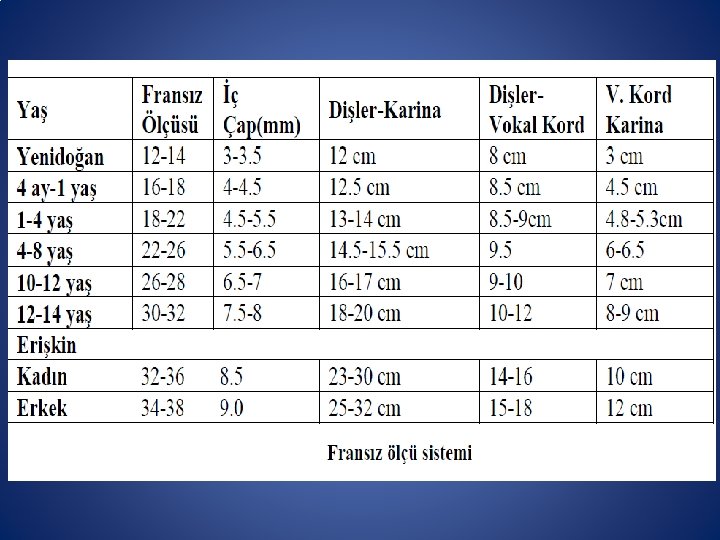 Harı Harı