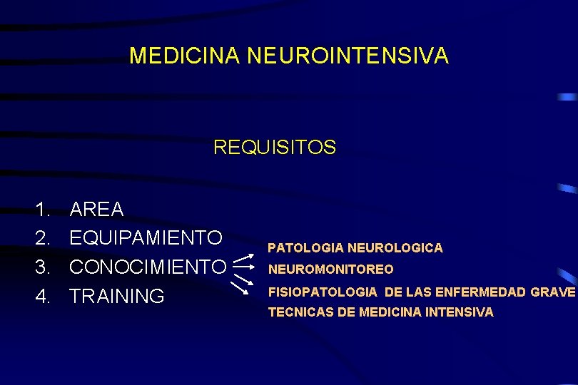 MEDICINA NEUROINTENSIVA REQUISITOS 1. 2. 3. 4. AREA EQUIPAMIENTO CONOCIMIENTO TRAINING PATOLOGIA NEUROLOGICA NEUROMONITOREO