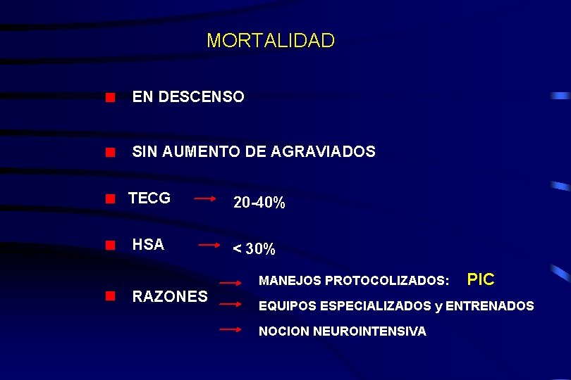 MORTALIDAD EN DESCENSO SIN AUMENTO DE AGRAVIADOS TECG 20 -40% HSA < 30% MANEJOS