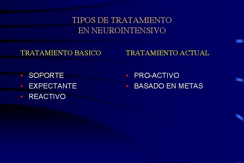 TIPOS DE TRATAMIENTO EN NEUROINTENSIVO TRATAMIENTO BASICO TRATAMIENTO ACTUAL • SOPORTE • EXPECTANTE •