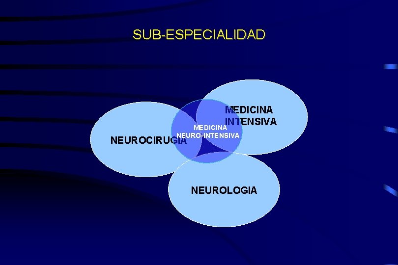 SUB-ESPECIALIDAD MEDICINA INTENSIVA MEDICINA NEURO-INTENSIVA NEUROCIRUGIA NEUROLOGIA 