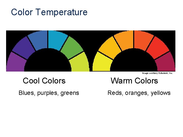 Color Temperature Image courtesy Autodesk, Inc. Cool Colors Blues, purples, greens Warm Colors Reds,