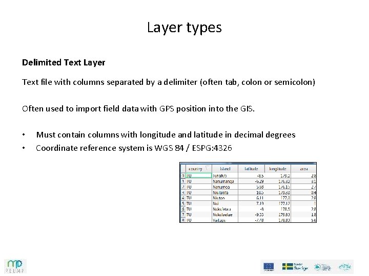 Layer types Delimited Text Layer Text file with columns separated by a delimiter (often