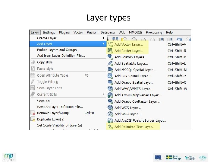Layer types 
