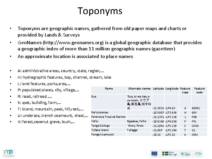 Toponyms • Toponyms are geographic names, gathered from old paper maps and charts or