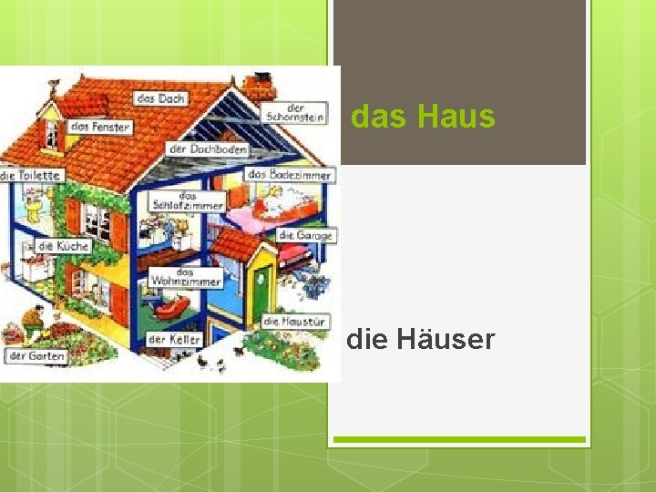 das Haus die Häuser 