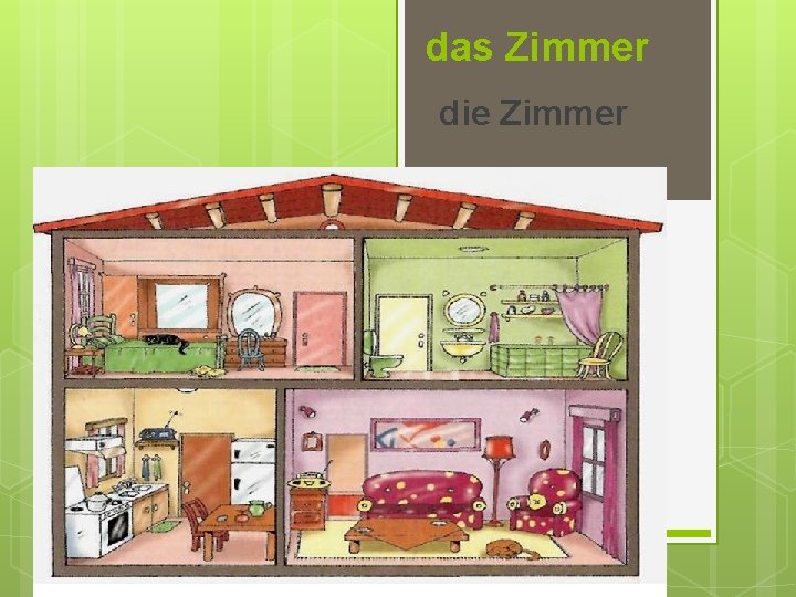 das Zimmer die Zimmer 