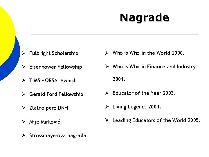 Nagrade Fulbright Scholarship Who is Who in the World 2000. Eisenhower Fellowship Who is