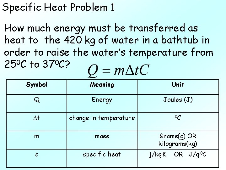 Specific Heat Problem 1 How much energy must be transferred as heat to the