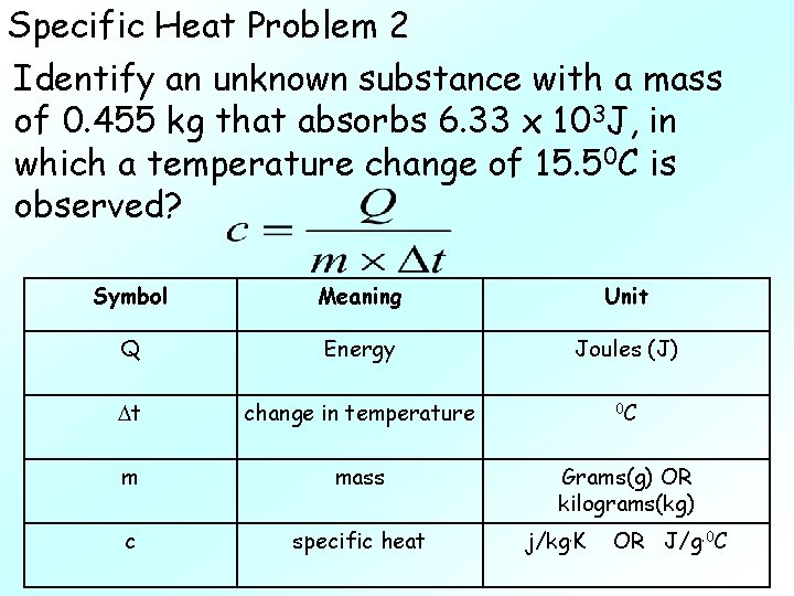 Specific Heat Problem 2 Identify an unknown substance with a mass of 0. 455