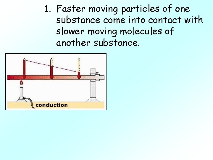 1. Faster moving particles of one substance come into contact with slower moving molecules