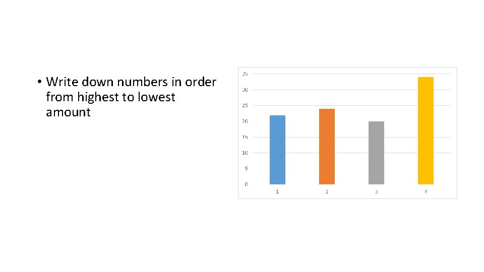  • Write down numbers in order from highest to lowest amount 