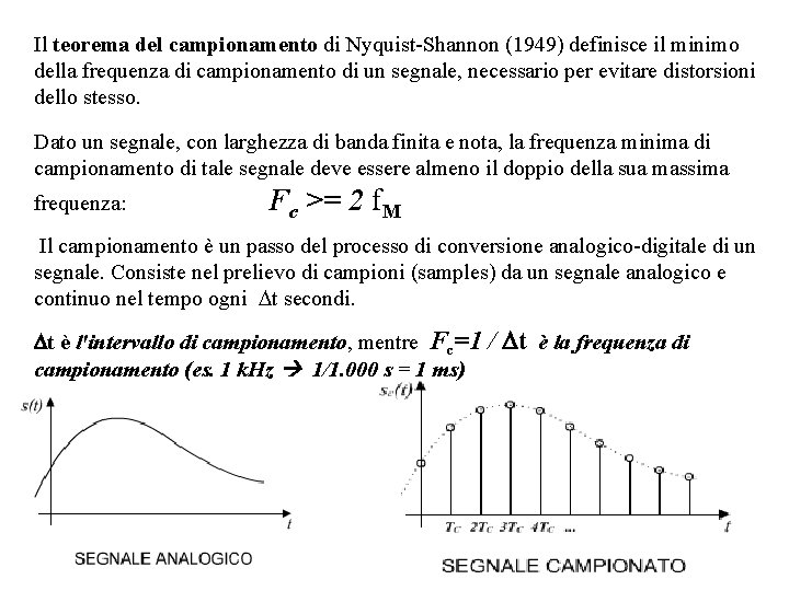 Il teorema del campionamento di Nyquist-Shannon (1949) definisce il minimo della frequenza di campionamento