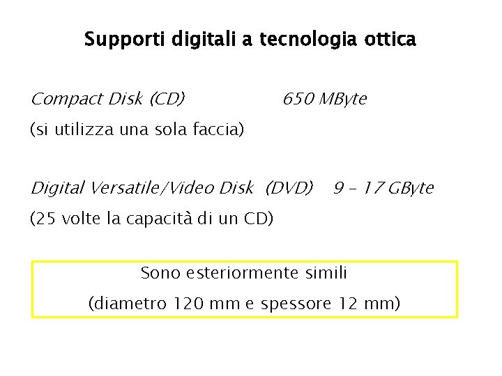 Supporti digitali a tecnologia ottica Compact Disk (CD) 650 MByte (si utilizza una sola