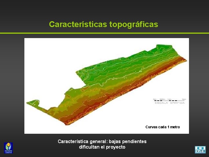 Características topográficas Curvas cada 1 metro Característica general: bajas pendientes dificultan el proyecto 