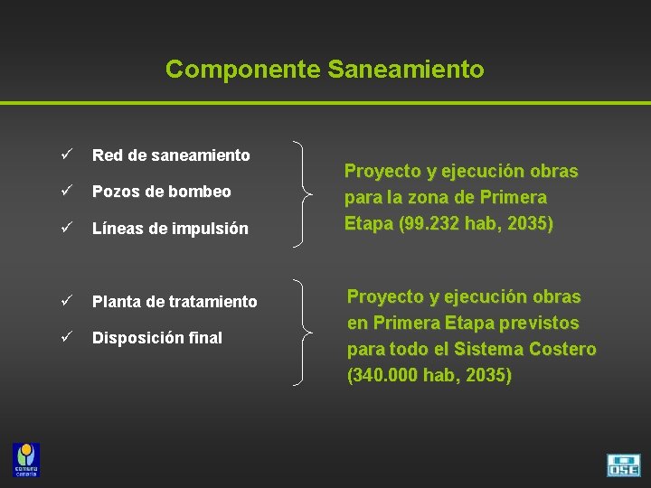 Componente Saneamiento ü Red de saneamiento ü Pozos de bombeo ü Líneas de impulsión