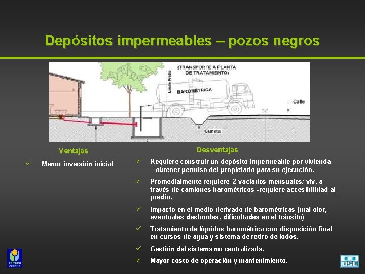 Depósitos impermeables – pozos negros Ventajas Desventajas ü ü Requiere construir un depósito impermeable