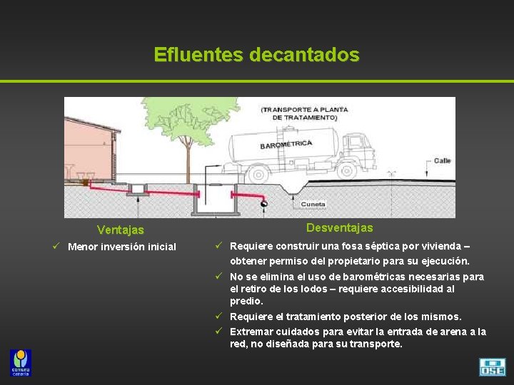 Efluentes decantados Ventajas Desventajas ü Menor inversión inicial ü Requiere construir una fosa séptica