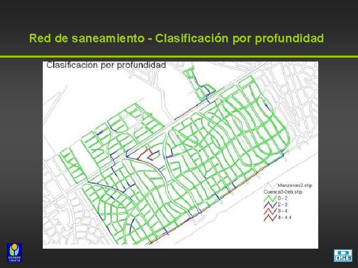 Red de saneamiento - Clasificación por profundidad 