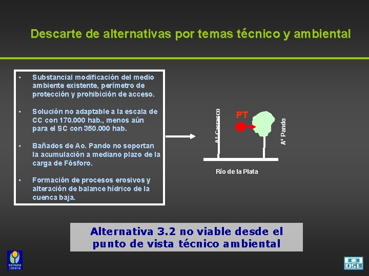 Substancial modificación del medio ambiente existente, perímetro de protección y prohibición de acceso. •