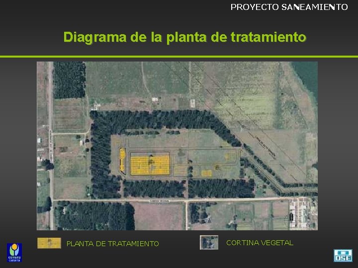 PROYECTO SANEAMIENTO Diagrama de la planta de tratamiento PLANTA DE TRATAMIENTO CORTINA VEGETAL 