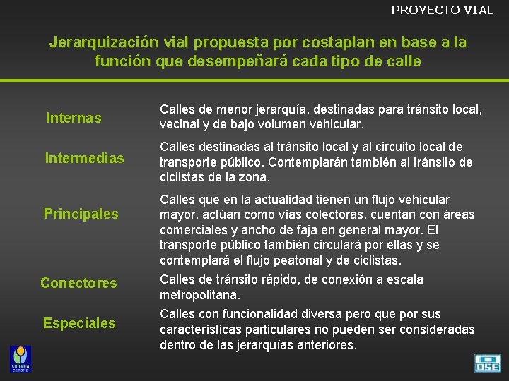 PROYECTO VIAL Jerarquización vial propuesta por costaplan en base a la función que desempeñará