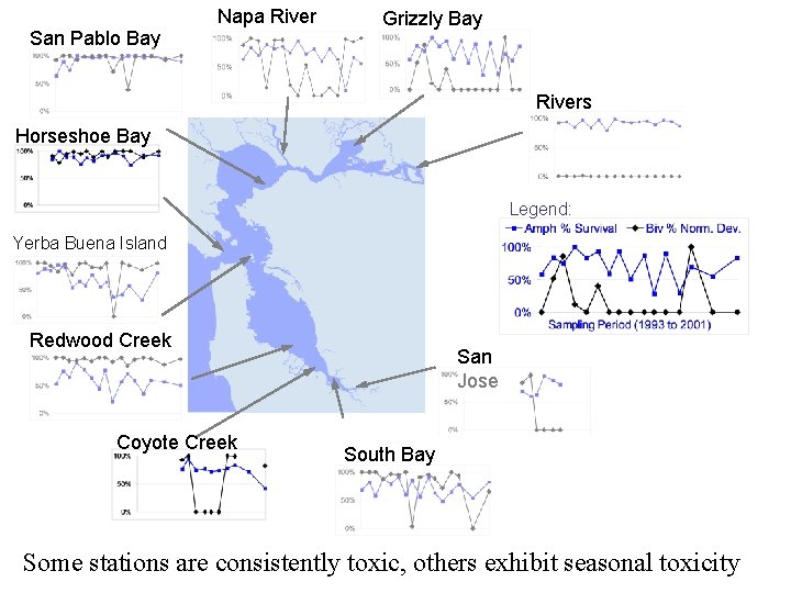 San Pablo Bay Napa River Grizzly Bay Rivers Horseshoe Bay Legend: Yerba Buena Island