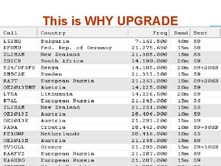 This is WHY UPGRADE This is WHY UPGRADE