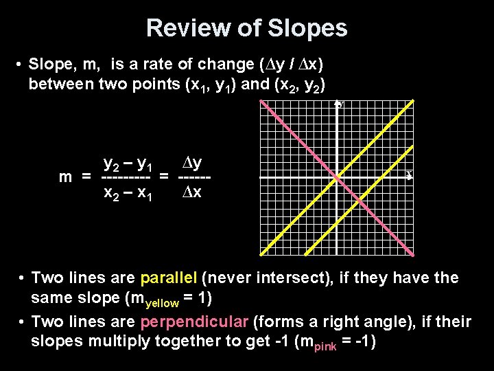 Review of Slopes • Slope, m, is a rate of change (∆y / ∆x)