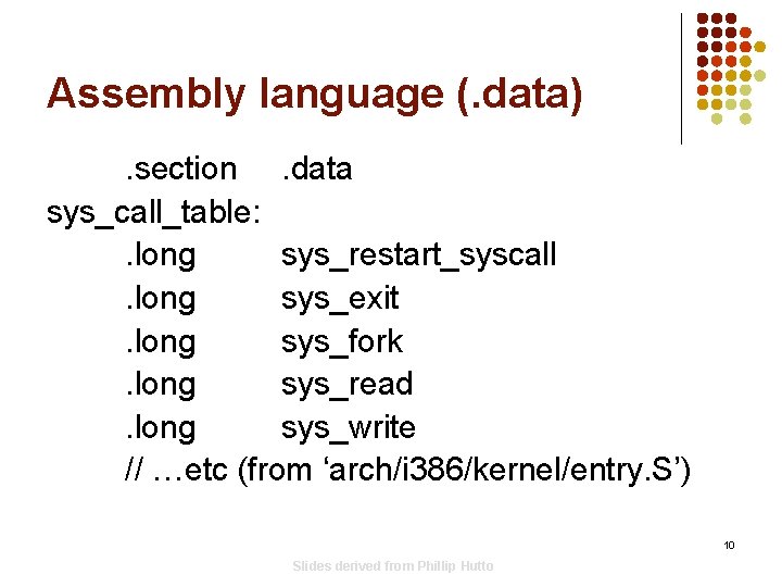 Assembly language (. data). section. data sys_call_table: . long sys_restart_syscall. long sys_exit. long sys_fork. Assembly language (. data). section. data sys_call_table: . long sys_restart_syscall. long sys_exit. long sys_fork.