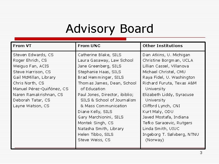 Advisory Board From VT From UNC Other Institutions Steven Edwards, CS Roger Ehrich, CS