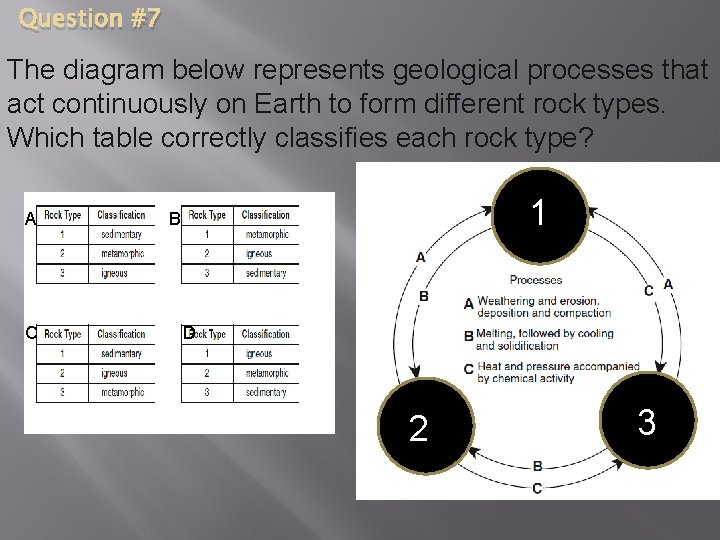 Question #7 The diagram below represents geological processes that act continuously on Earth to