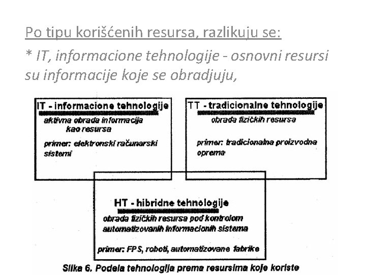 Po tipu korišćenih resursa, razlikuju se: * IT, informacione tehnologije - osnovni resursi su