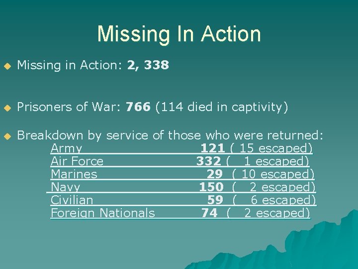 Missing In Action u Missing in Action: 2, 338 u Prisoners of War: 766